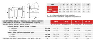 CMmides (1)