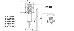 PR360mides