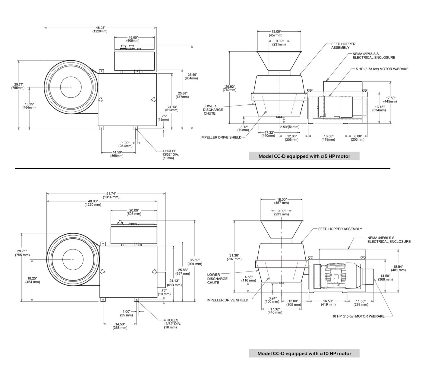 Urschel Model CC D Shredder Winter Scale urschel-model-cc-d-shredder-winter-scale
